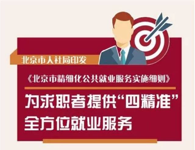 《北京市精細化公共就業(yè)服務實施細則》發(fā)布 以“四精準”服務，鋪就全方位就業(yè)之路
